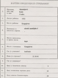 Aksentijevic Cvetko, evidentiary entry of the executed.